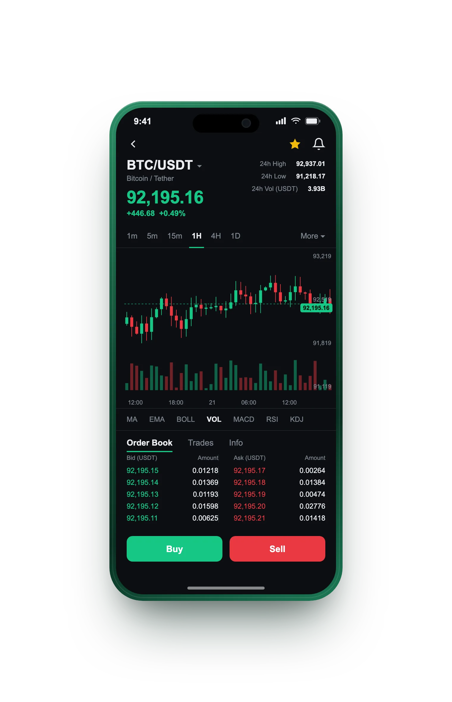 GR Senvix — BTC/USDT live candlestick chart, order book and one-tap Buy/Sell on mobile